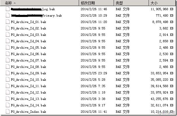 SQL Server 大数据搬迁之文件组备份还原实战