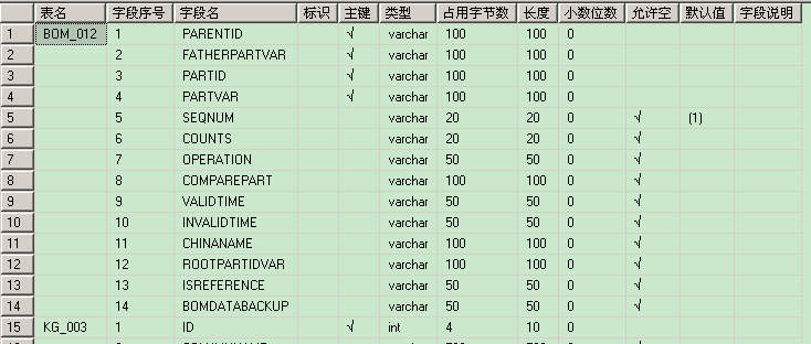 sql server2008系统表详细说明sys.开头的表第1张