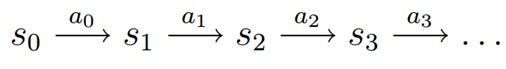 q-learning算法_青科大quet登录 (https://mushiming.com/)  第1张