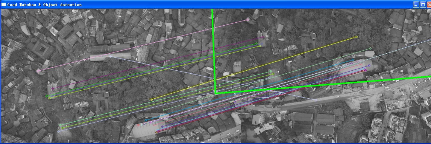 图像处理之拼接---图像拼接opencv