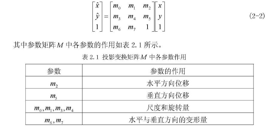 图像处理之拼接---图像拼接opencv