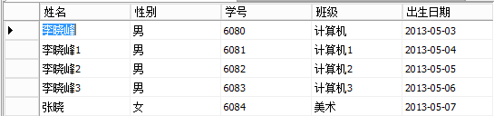 2019-2-14SQLserver中function函数和存储过程、触发器、CURSOR第89张