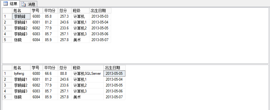 2019-2-14SQLserver中function函数和存储过程、触发器、CURSOR第104张