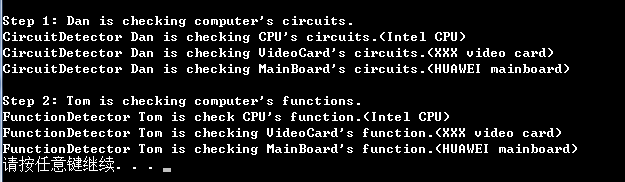 设计模式(17) 访问者模式(VISITOR) C++实现