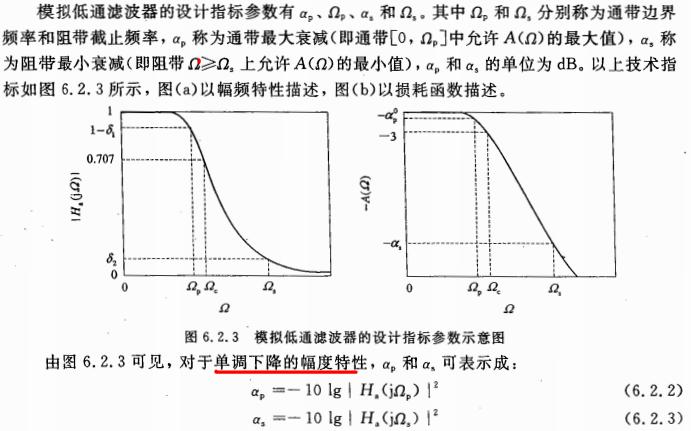 數字信號處理之低通濾波器設計