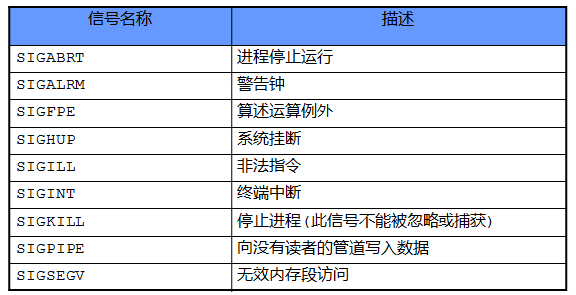 QQ截图20130714104217