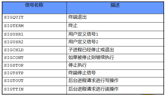 QQ截图20130714104231