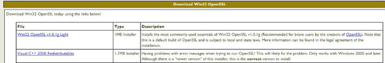 Windows下openssl的下载安装和使用第1张