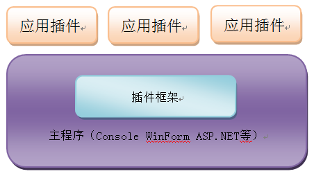 vscode开发微信小程序插件_微信小程序微信登录开发_vscode微信小程序