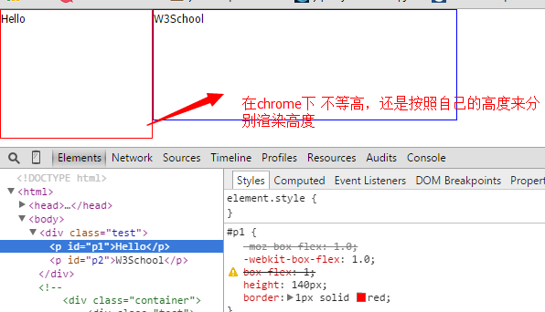 尖刀出鞘的display常用属性及css盒模型深入研究 龙恩0707 博客园