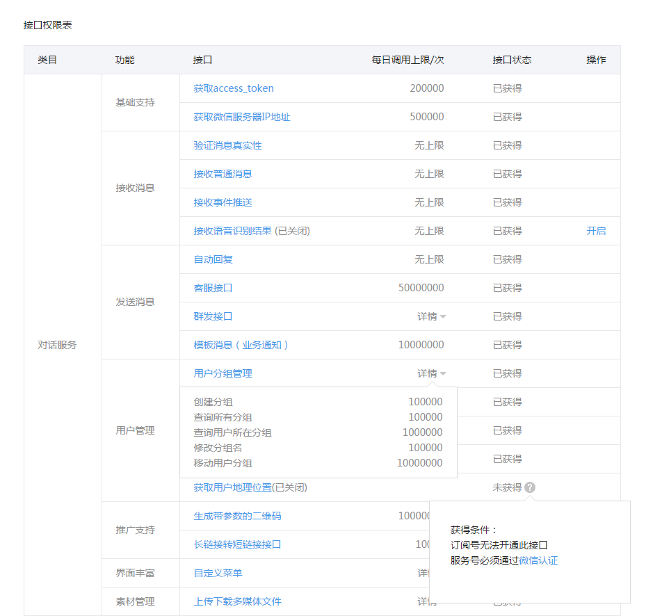 微信公众平台开发者中心接口权限列表改版