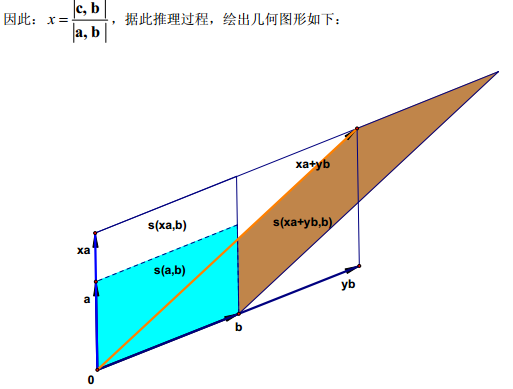 矩阵的行列式的几何意义_行列式的几何意义图