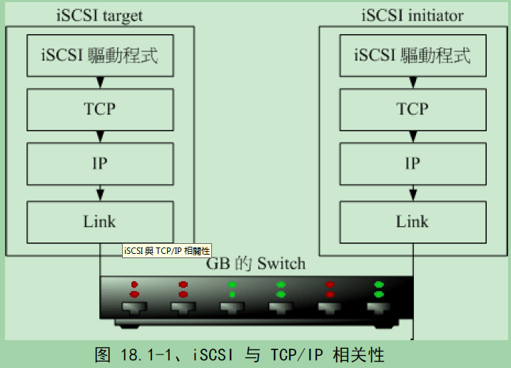 globalsan iscsi initiator download