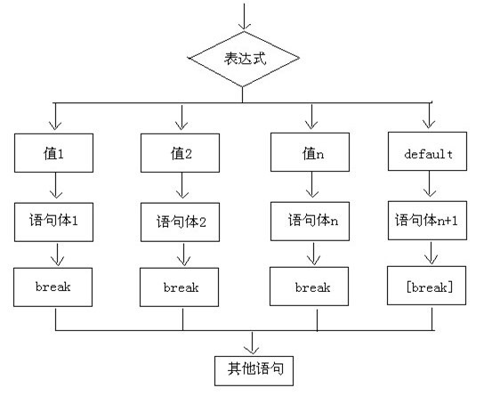 d327bc98-8bf4-42cb-b967-5f7d2bc868c1