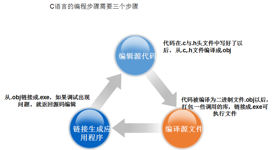 e7ce20ec-edcc-4a82-af67-008f42190a2b