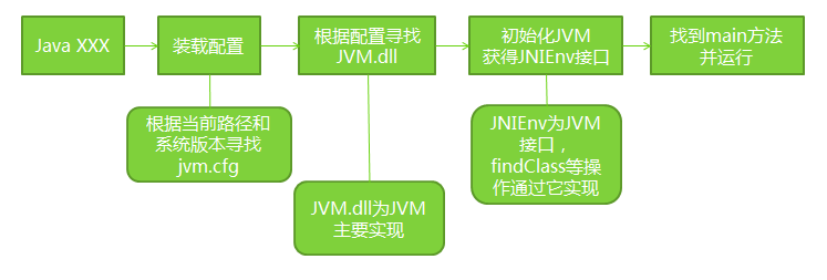 587f1e97-d4ed-4d7f-89c6-dabe944fed12