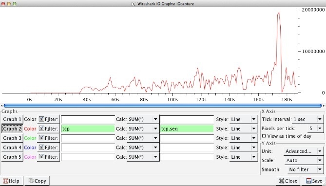 一站式学习Wireshark（三）：应用Wireshark IO图形工具分析数据流 - 第10张  | 快课网