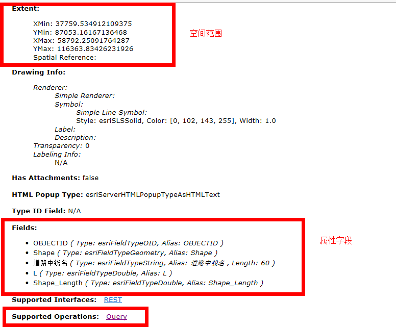 （九）WebGIS中的矢量查询（针对AGS和GeoServer）第5张