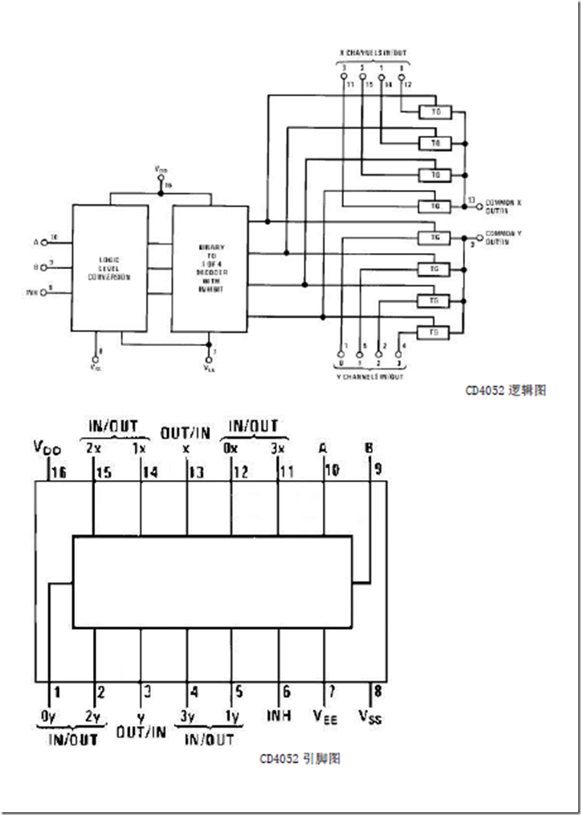 pt4501d电路图图片