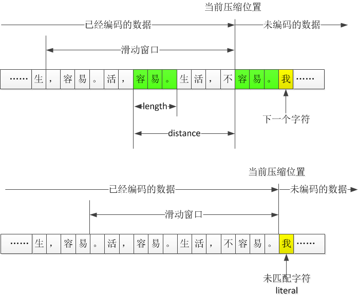 示意图