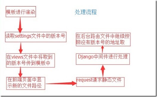 QQ图片20141124220758