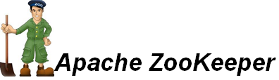 图1.2 Apache ZooKeeper