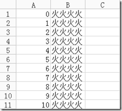 PHP链式操作输出excel(csv)