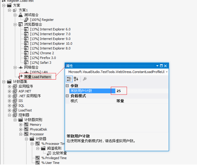 能和LoadRunner匹敌的VS2010/2012Web负载测试