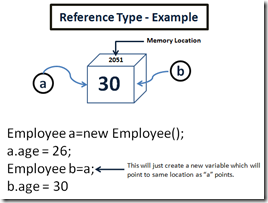 reference_type1