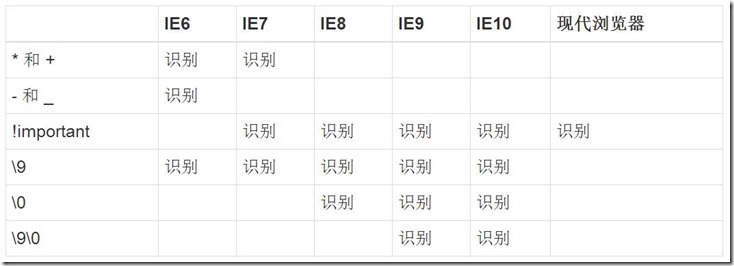 360截图20150426153856195