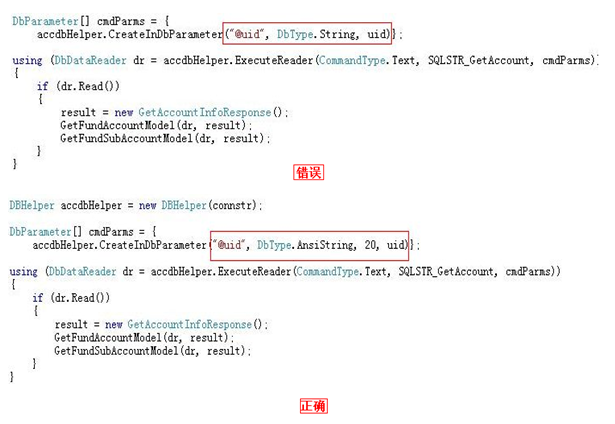 sql server规范第5张