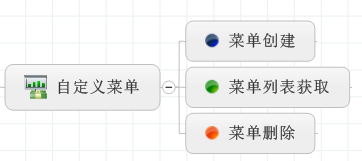 C#開發(fā)微信門戶及應(yīng)用(20)-微信企業(yè)號(hào)的菜單管理_微信公眾平臺(tái)及門戶應(yīng)用_02