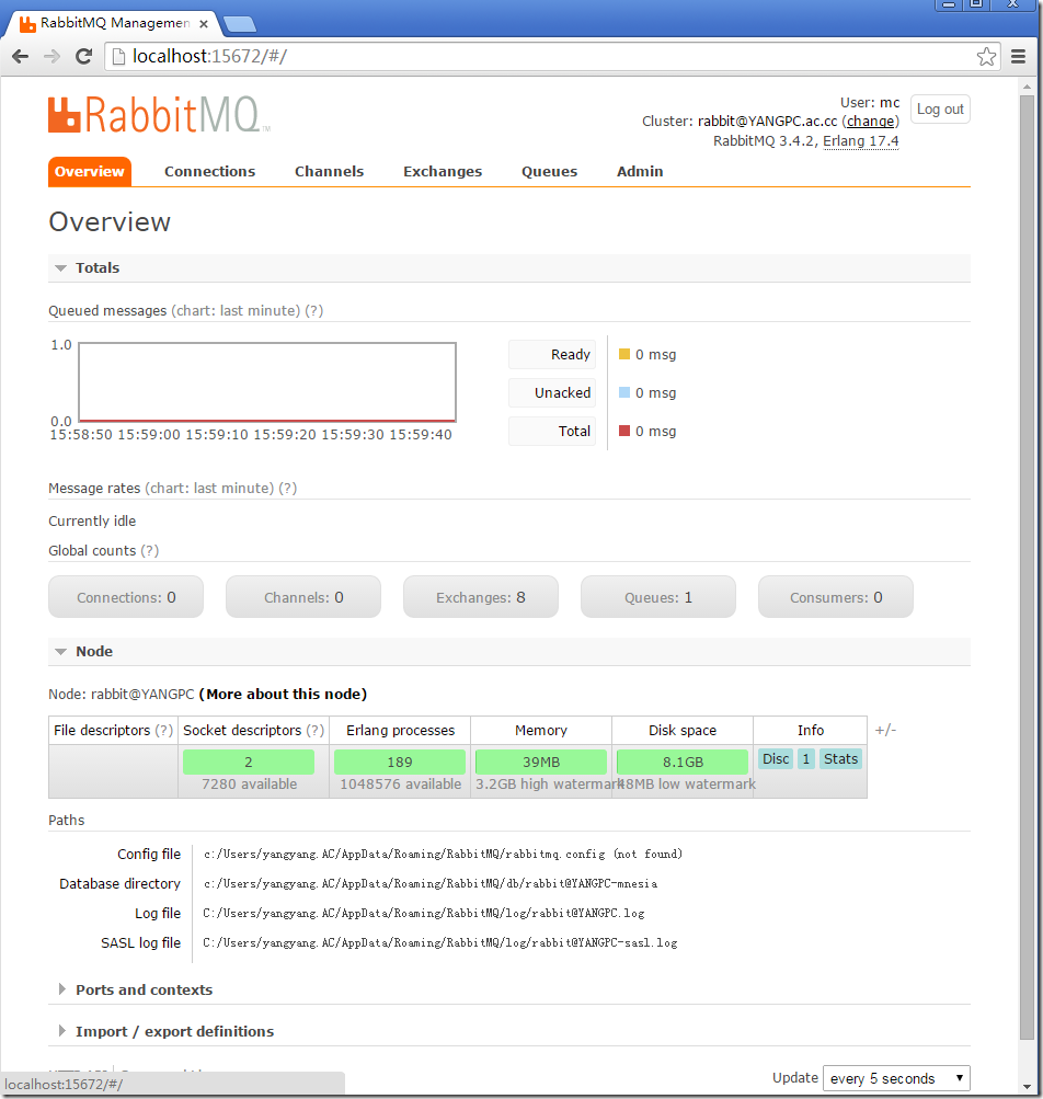 RabbitMQ Web management