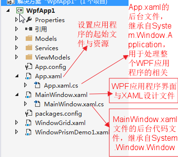 WPF入门教程系列一——基础第3张