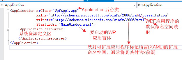 WPF入门教程系列一——基础第4张