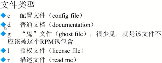 Linux-软件包管理-rpm命令管理-校验、文件提取第11张