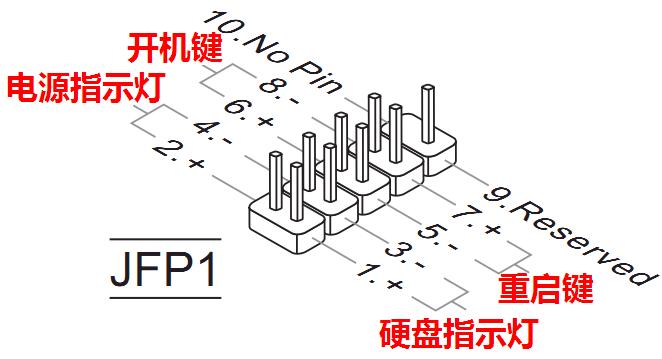 电脑主板插线方法图解_JFP1主板插线图解