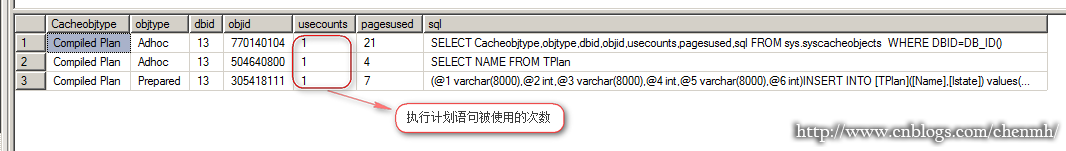 SQL Server 执行计划缓存第7张