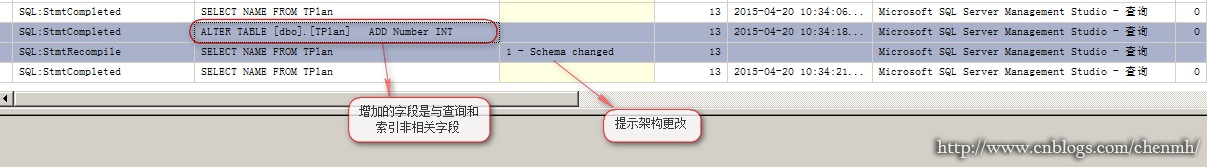 SQL Server 执行计划缓存第12张