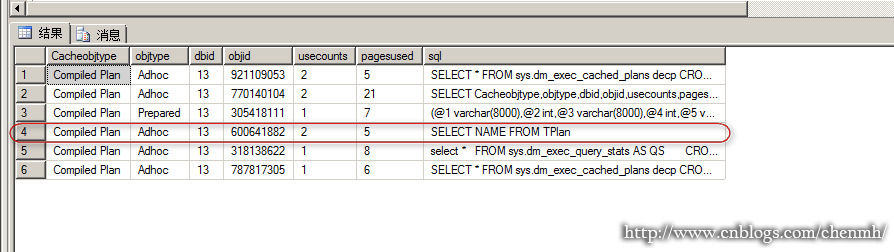 SQL Server 执行计划缓存第13张