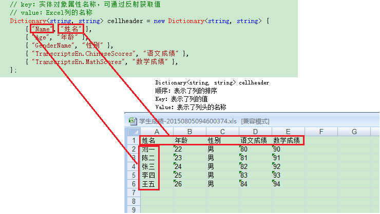 C# Excel导入、导出【源码下载】