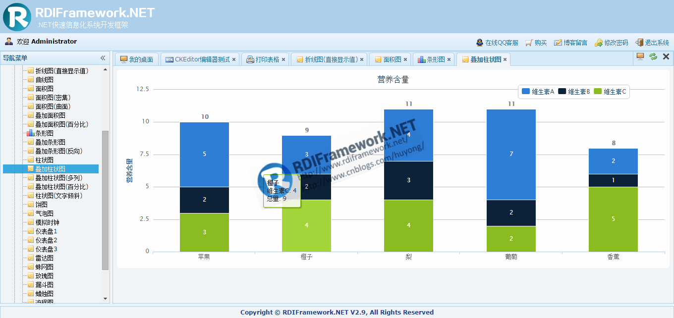 RDIFramework.NET ━ .NET高速信息系统开发框架钜献 V2.9 版本震撼发布