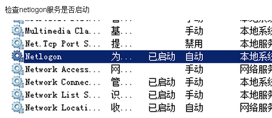 Sqlserver实现故障转移 — 域控（1）第12张