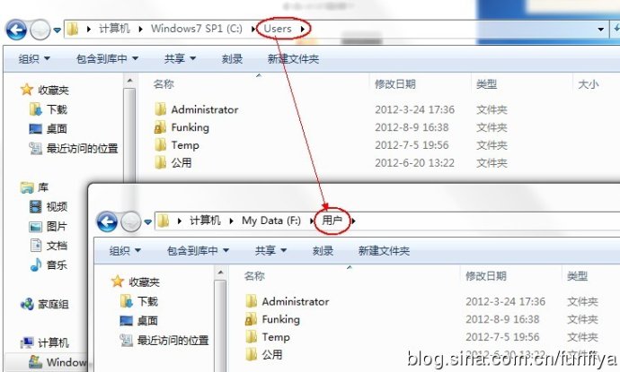 改变 Windows 用户文件夹默认位置第13张