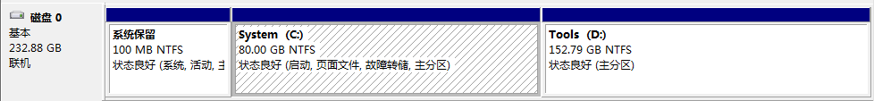 改变 Windows 用户文件夹默认位置第18张