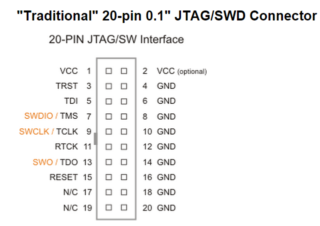 Схема подключения jtag