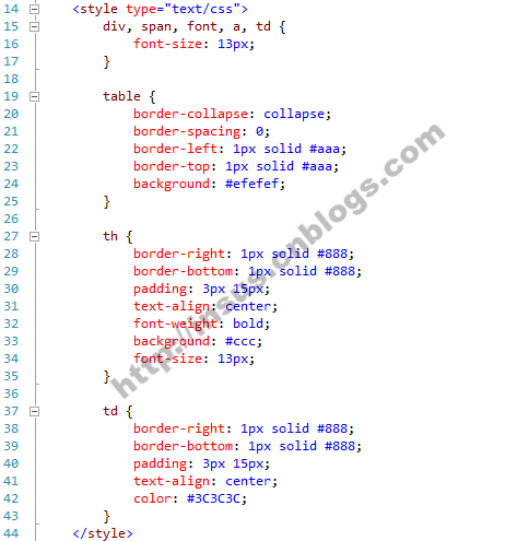 ASP.NET MVC图片管理(上传，预览与显示)第13张