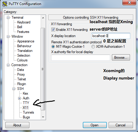 xming + putty 搭建远程图形化ssh访问ubuntu 14.04第6张