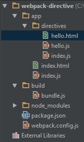 TypeScript] Interface - Zhentiw - 博客园