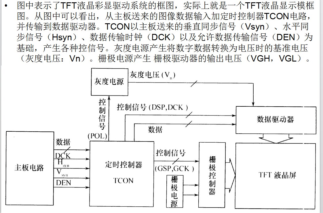 电动扳手控制器电路图图片